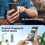 Okonz S23 Ultra Hydrogel(Clear)