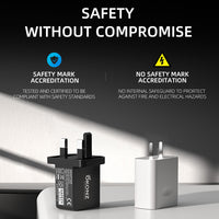USB-C 18W Safety Mark Certified Charger