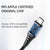 Kevlar 100W USB-C To USB-C Cable