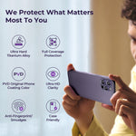 iPhone 14 Pro Max/14 Pro Titanium PVD Camera Lens Protector