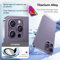 iPhone 14 Pro Max/14 Pro Titanium PVD Camera Lens Protector